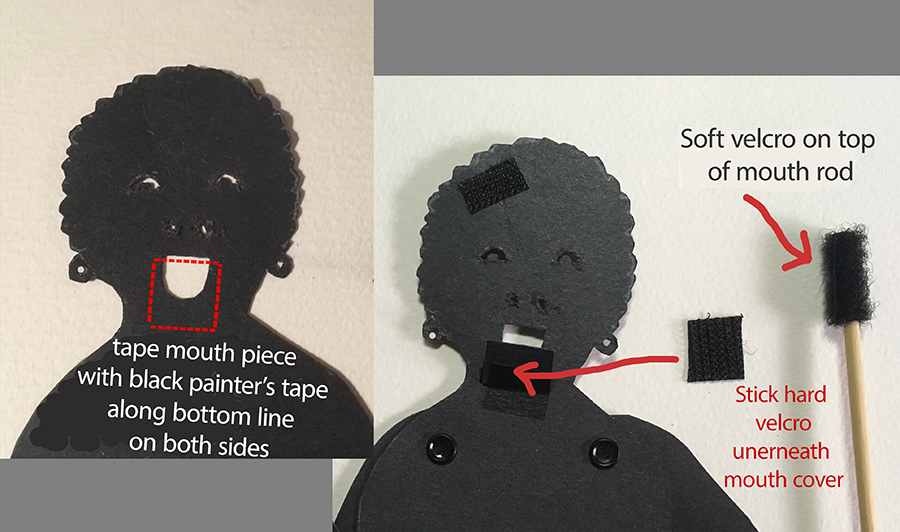 Front facing heads with Instructions for opening mouth and mouth rod