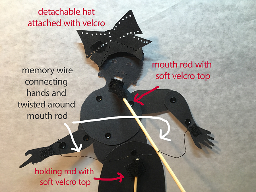 Upper body of the puppet with instructions for dance moves