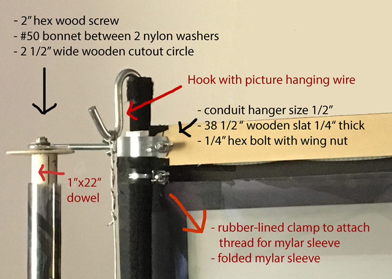 Top of the screen and the dowel with list of materials used