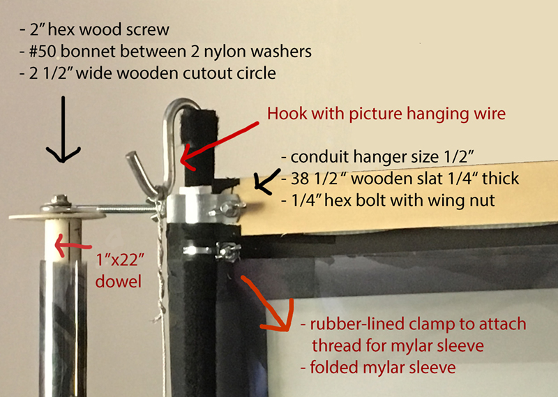 Instructions for attaching a dowel to a pole Top of the screen and the dowel with list of materials used