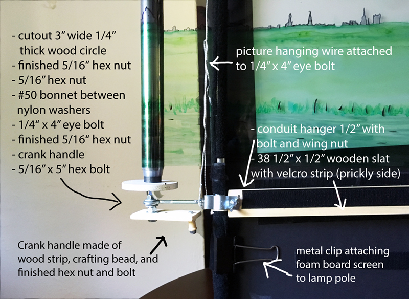 Dowel with crank handle attached to shadow puppetry screen with scrolling film