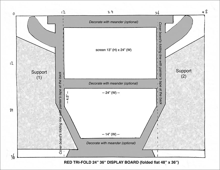 Annotated pattern of the pot